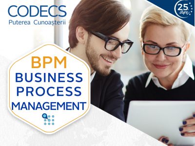 Business Process Management | BPM